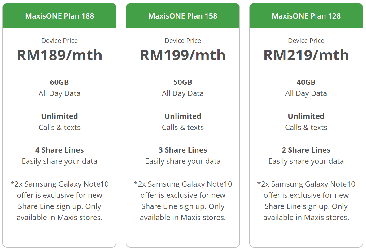 Maxis推出配套优惠 8款手机 买一送一 华为mate 30最低只需rm89 Redchili21